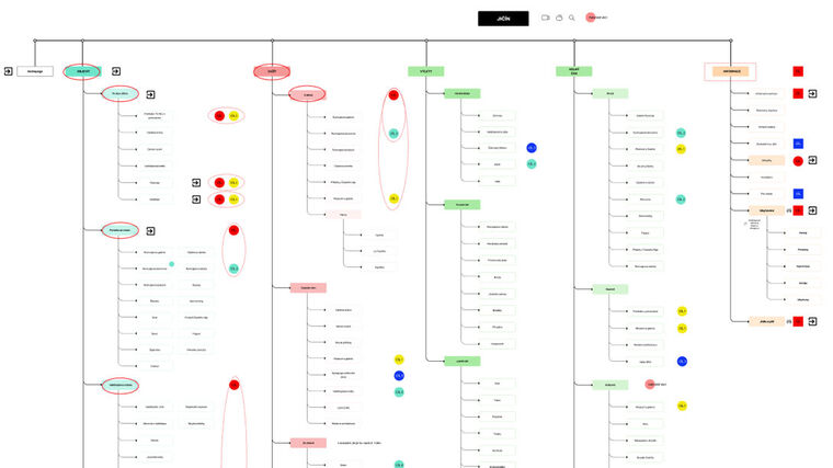  Jičín turistický portál - Koncepto