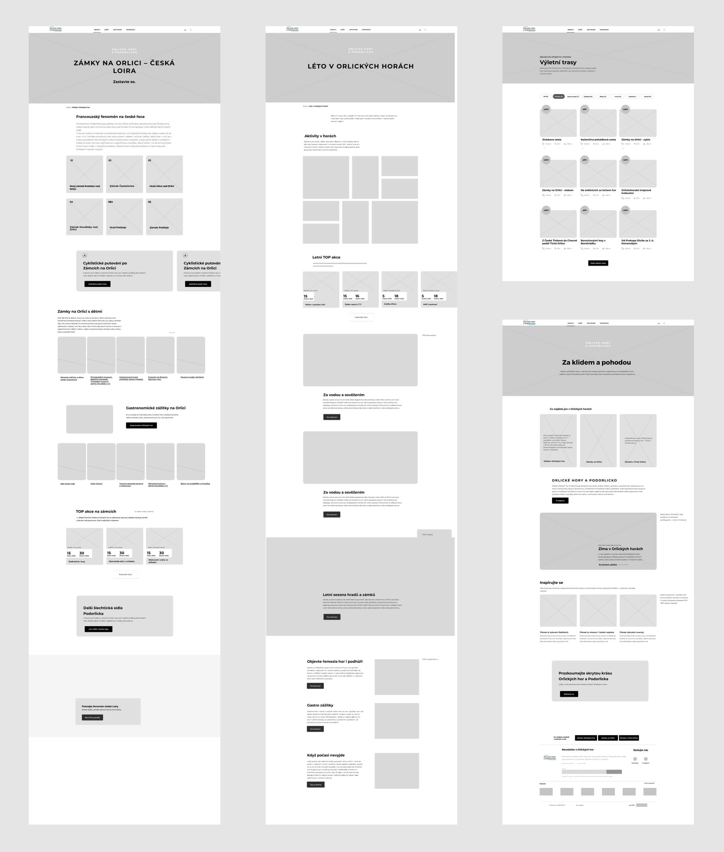 Koncepto, marketing a design, Orlické hory a Podorlicko