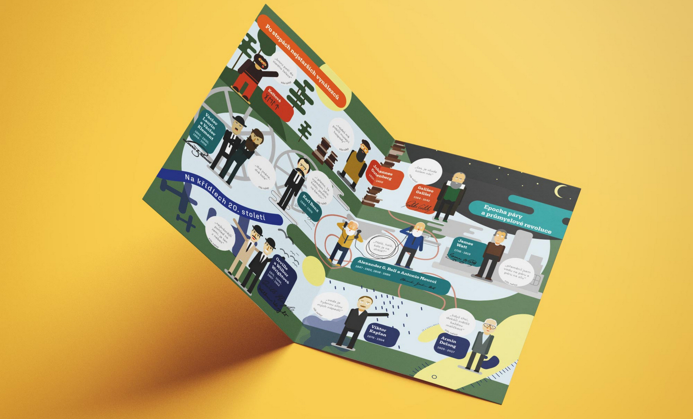 Technické muzeum v Brně Koncepto