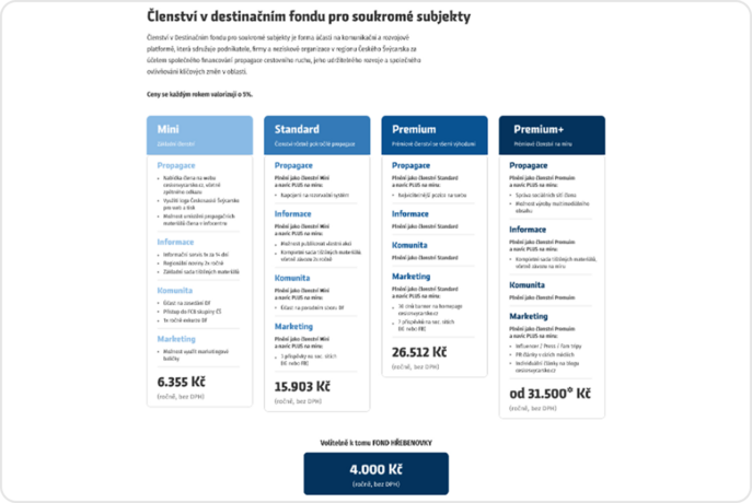 Koncepto reklamní agentura a grafické studio – České Švýcarsko